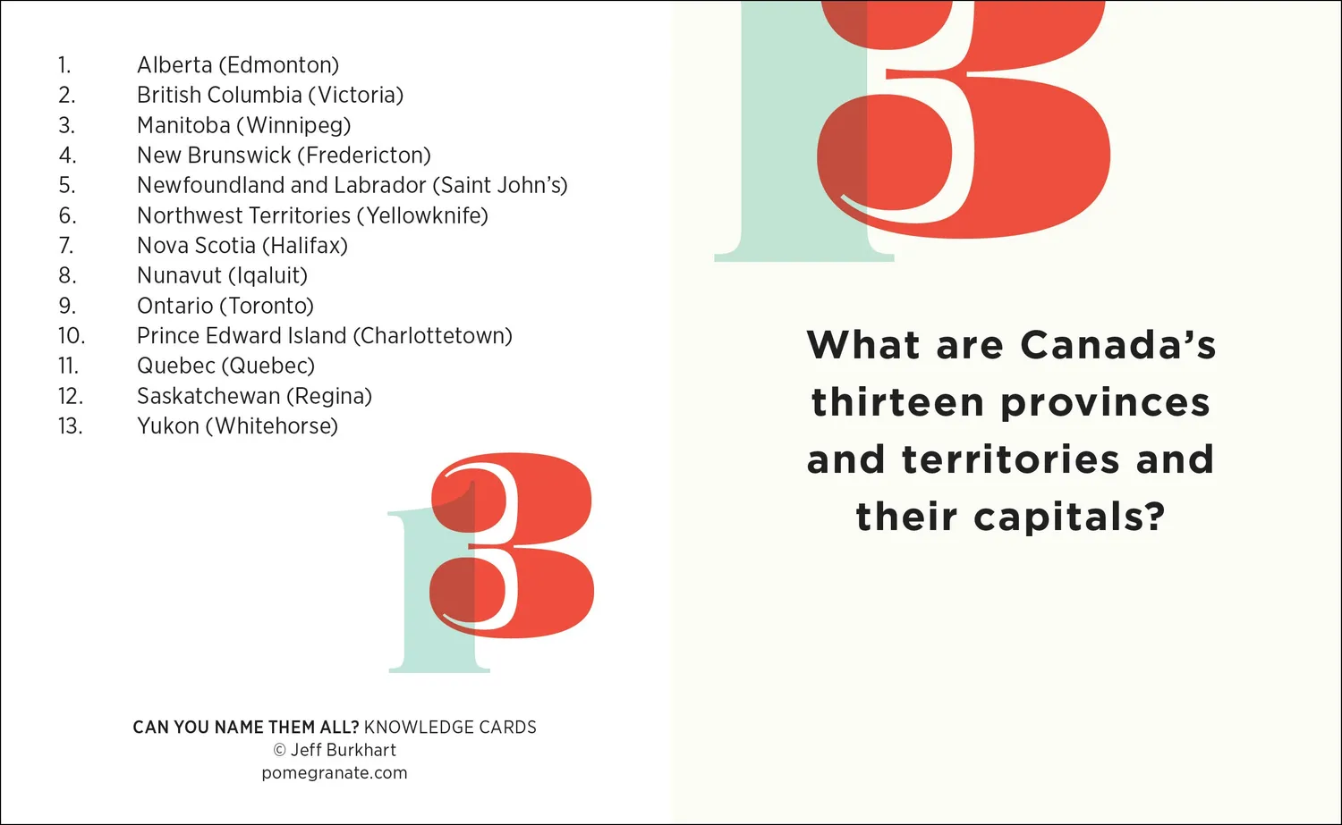 Pomegranate Knowledge Cards Can You Name Them All quizkort