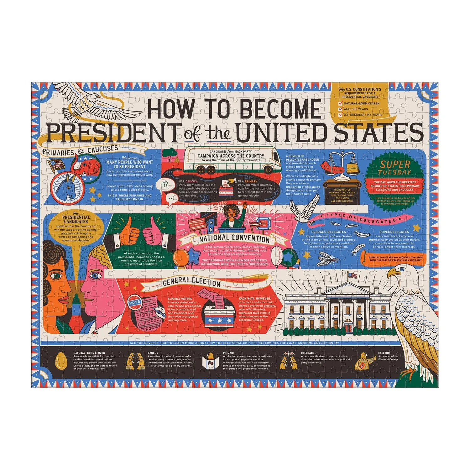 Galison How to Become President puslespil 500 brikker dobbeltsidet