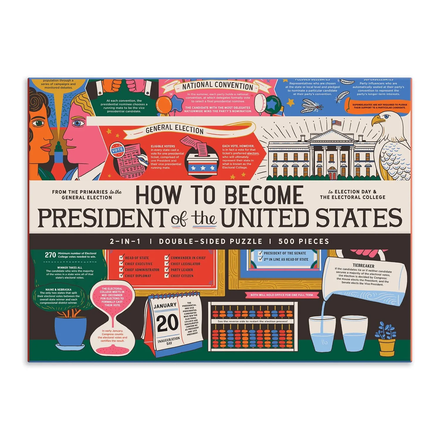 Galison How to Become President puslespil 500 brikker dobbeltsidet
