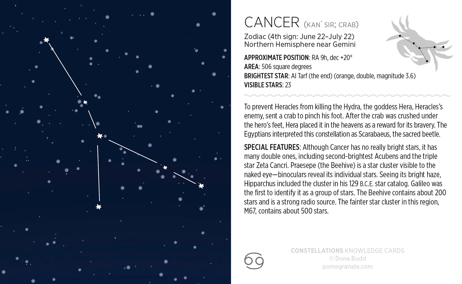 Pomegranate Constellations videnskort stjernebilleder