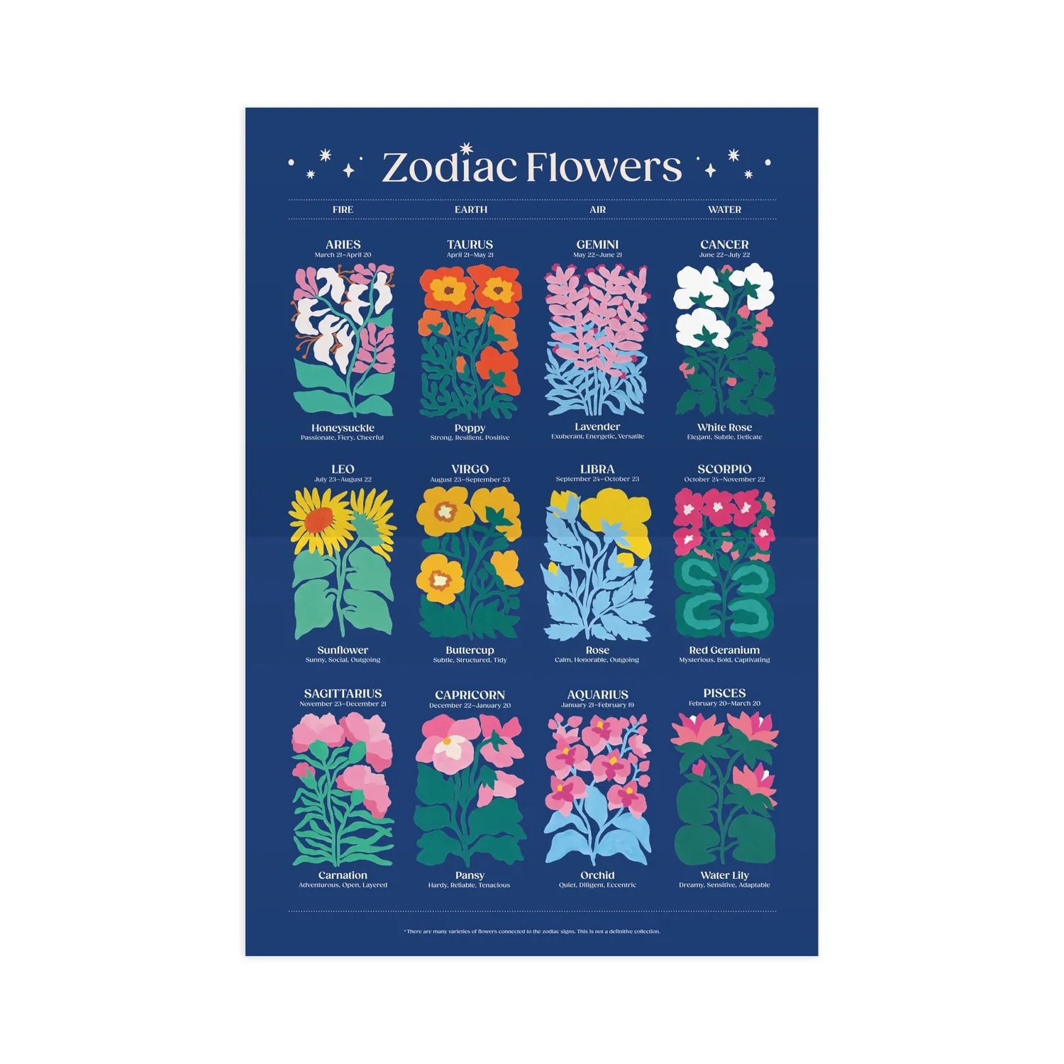 Galison Zodiac Flowers puslespil 1000 brikker blomster