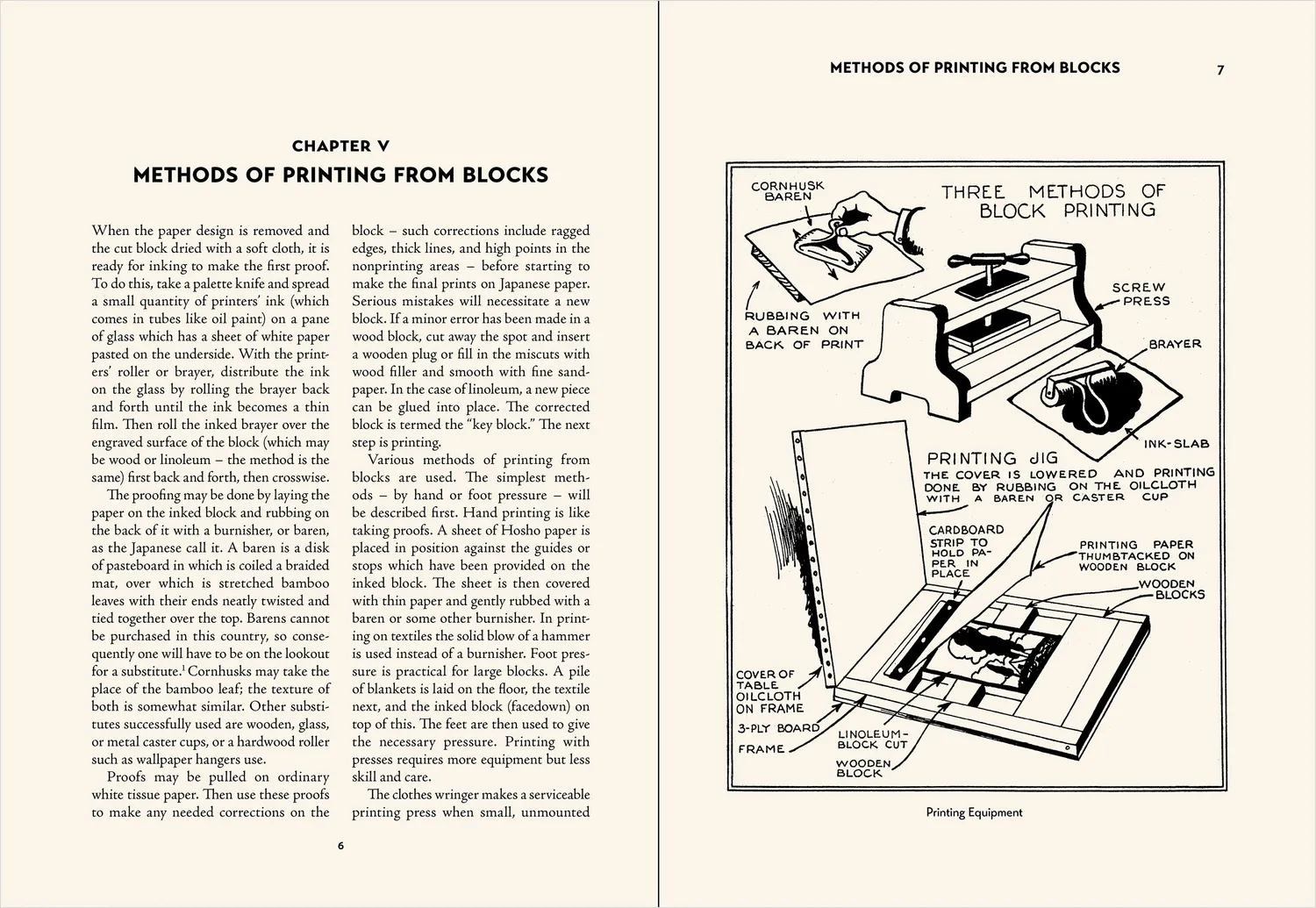 Pomegranate Block Prints How To Make Them bog paperback