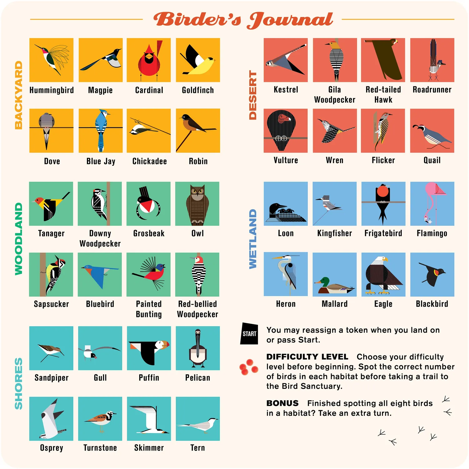 Pomegranate Charley Harper Spot the Birds brætspil fugle
