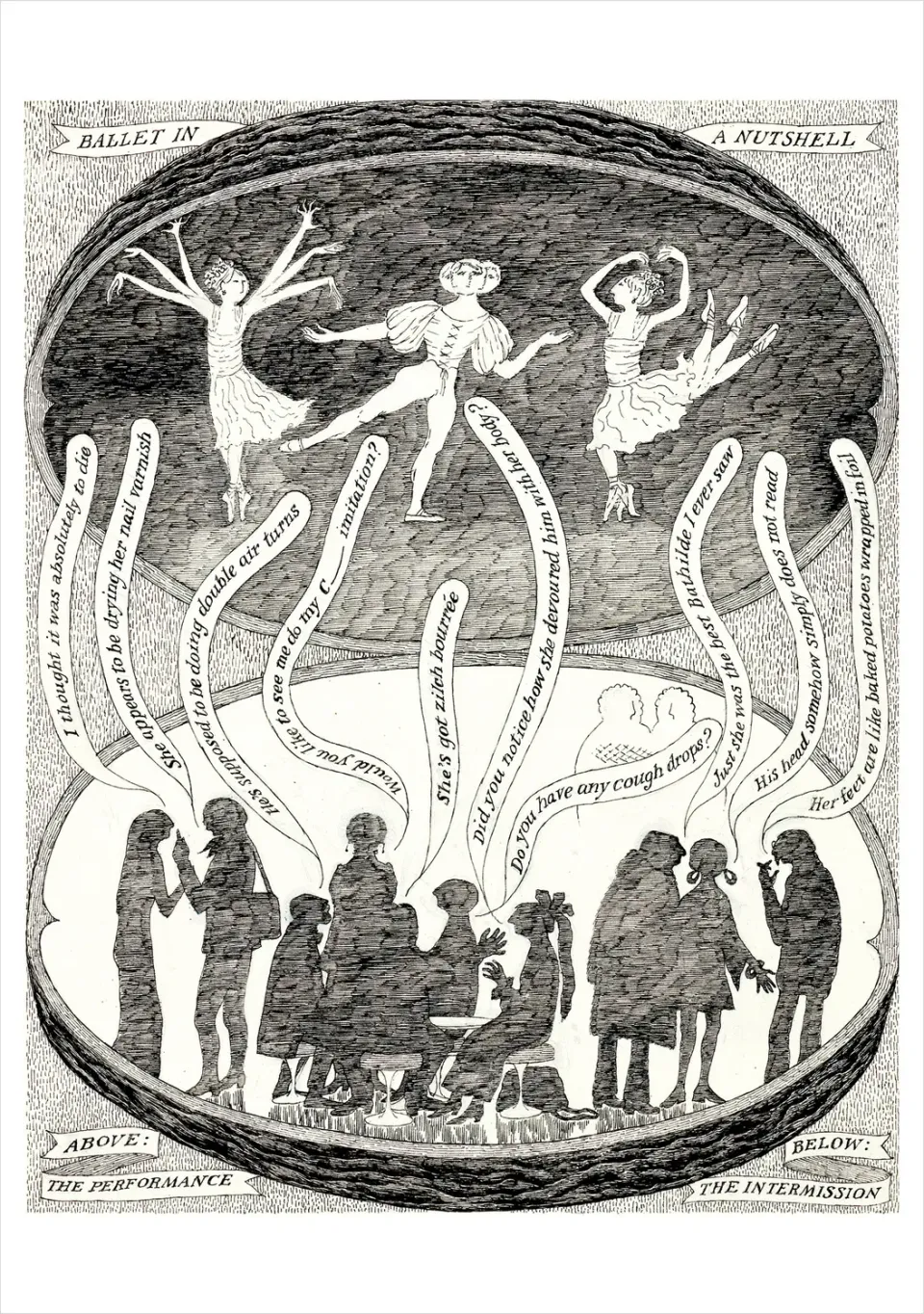 Pomegranate Edward Gorey Ballet in a Nutshell kort enkelt humor