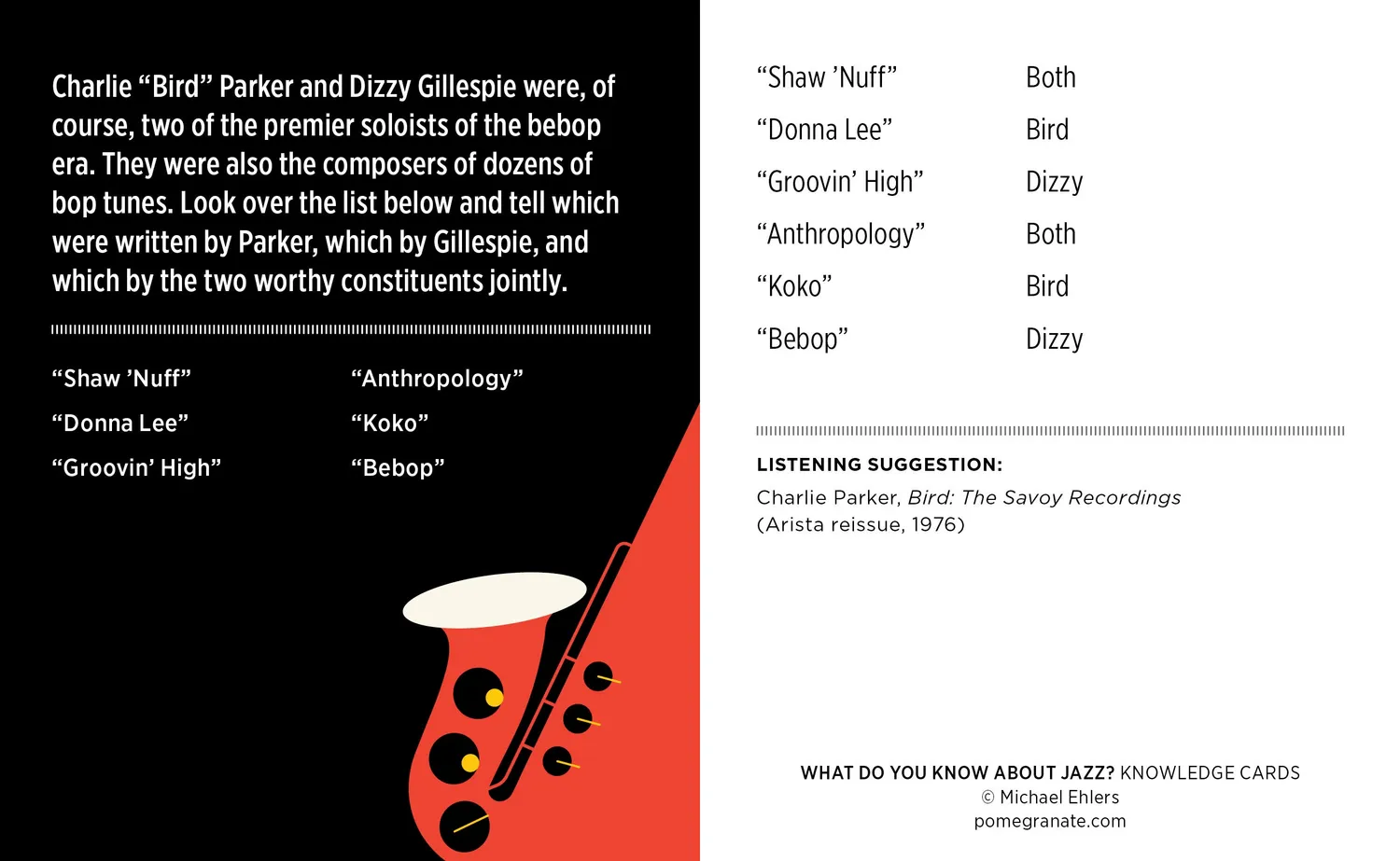 Pomegranate What Do You Know about Jazz quizkort 48